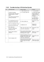 Preview for 232 page of Mindray DC-68 Service Manual