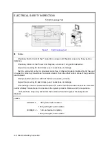 Preview for 244 page of Mindray DC-68 Service Manual