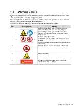 Предварительный просмотр 23 страницы Mindray DC-80A Operator'S Manual