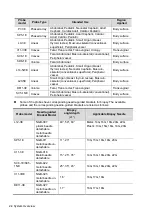 Предварительный просмотр 28 страницы Mindray DC-80A Operator'S Manual