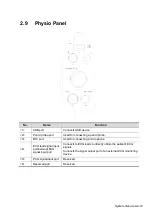 Предварительный просмотр 37 страницы Mindray DC-80A Operator'S Manual