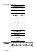 Предварительный просмотр 286 страницы Mindray DC-80A Operator'S Manual