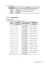 Предварительный просмотр 293 страницы Mindray DC-80A Operator'S Manual