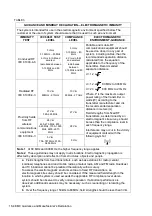 Предварительный просмотр 338 страницы Mindray DC-80A Operator'S Manual