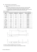 Предварительный просмотр 342 страницы Mindray DC-80A Operator'S Manual