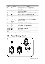 Preview for 39 page of Mindray DC-T6 Operator'S Manual