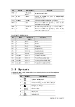 Preview for 45 page of Mindray DC-T6 Operator'S Manual