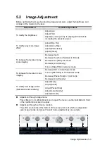 Preview for 81 page of Mindray DC-T6 Operator'S Manual