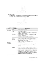 Preview for 129 page of Mindray DC-T6 Operator'S Manual