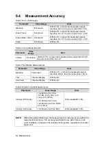 Preview for 186 page of Mindray DC-T6 Operator'S Manual