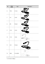 Preview for 238 page of Mindray DC-T6 Operator'S Manual