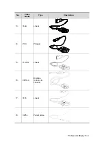 Preview for 239 page of Mindray DC-T6 Operator'S Manual