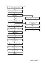 Preview for 243 page of Mindray DC-T6 Operator'S Manual