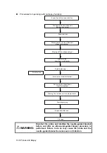 Preview for 244 page of Mindray DC-T6 Operator'S Manual