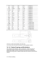 Preview for 246 page of Mindray DC-T6 Operator'S Manual