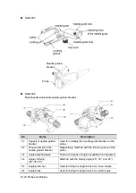 Preview for 256 page of Mindray DC-T6 Operator'S Manual