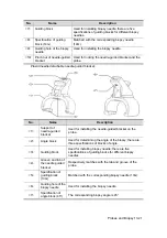 Preview for 257 page of Mindray DC-T6 Operator'S Manual