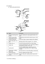 Preview for 258 page of Mindray DC-T6 Operator'S Manual