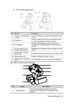 Preview for 259 page of Mindray DC-T6 Operator'S Manual