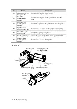 Preview for 260 page of Mindray DC-T6 Operator'S Manual