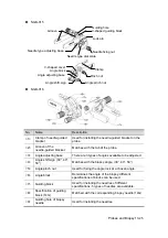 Preview for 261 page of Mindray DC-T6 Operator'S Manual