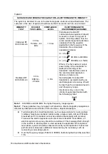 Preview for 312 page of Mindray DC-T6 Operator'S Manual