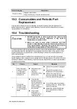 Preview for 318 page of Mindray DC-T6 Operator'S Manual