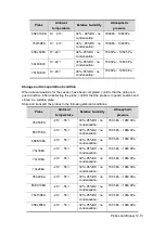 Preview for 193 page of Mindray DP-50 Exp Vet Operator'S Manual