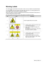 Preview for 19 page of Mindray DP-8300 Operator'S Manual