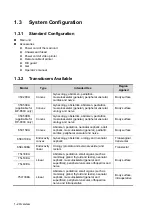 Preview for 22 page of Mindray DP-8300 Operator'S Manual