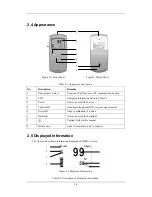 Preview for 14 page of Mindray DPM 1 Operator'S Manual