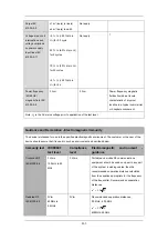 Предварительный просмотр 29 страницы Mindray EPA001 Operator'S Manual