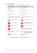 Preview for 41 page of Mindray ePM 10M Operator'S Manual