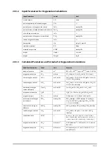 Preview for 215 page of Mindray ePM 10M Operator'S Manual