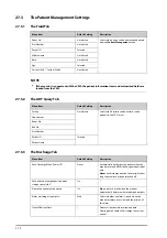 Preview for 232 page of Mindray ePM 10M Operator'S Manual