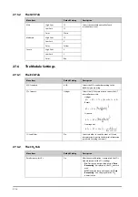 Preview for 238 page of Mindray ePM 10M Operator'S Manual