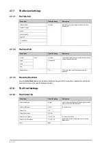 Preview for 240 page of Mindray ePM 10M Operator'S Manual