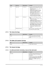 Preview for 245 page of Mindray ePM 10M Operator'S Manual