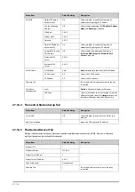 Preview for 248 page of Mindray ePM 10M Operator'S Manual