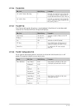 Preview for 249 page of Mindray ePM 10M Operator'S Manual