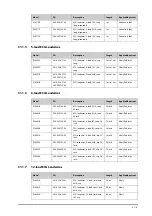 Preview for 271 page of Mindray ePM 10M Operator'S Manual