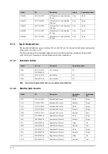 Preview for 272 page of Mindray ePM 10M Operator'S Manual