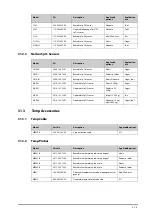 Preview for 273 page of Mindray ePM 10M Operator'S Manual