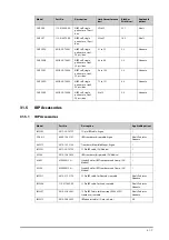 Preview for 275 page of Mindray ePM 10M Operator'S Manual