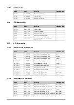 Preview for 276 page of Mindray ePM 10M Operator'S Manual