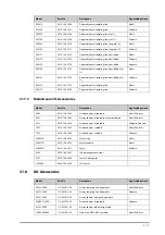 Preview for 277 page of Mindray ePM 10M Operator'S Manual