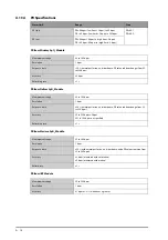 Preview for 294 page of Mindray ePM 10M Operator'S Manual