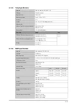 Preview for 295 page of Mindray ePM 10M Operator'S Manual