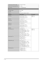 Preview for 296 page of Mindray ePM 10M Operator'S Manual