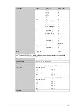 Preview for 303 page of Mindray ePM 10M Operator'S Manual